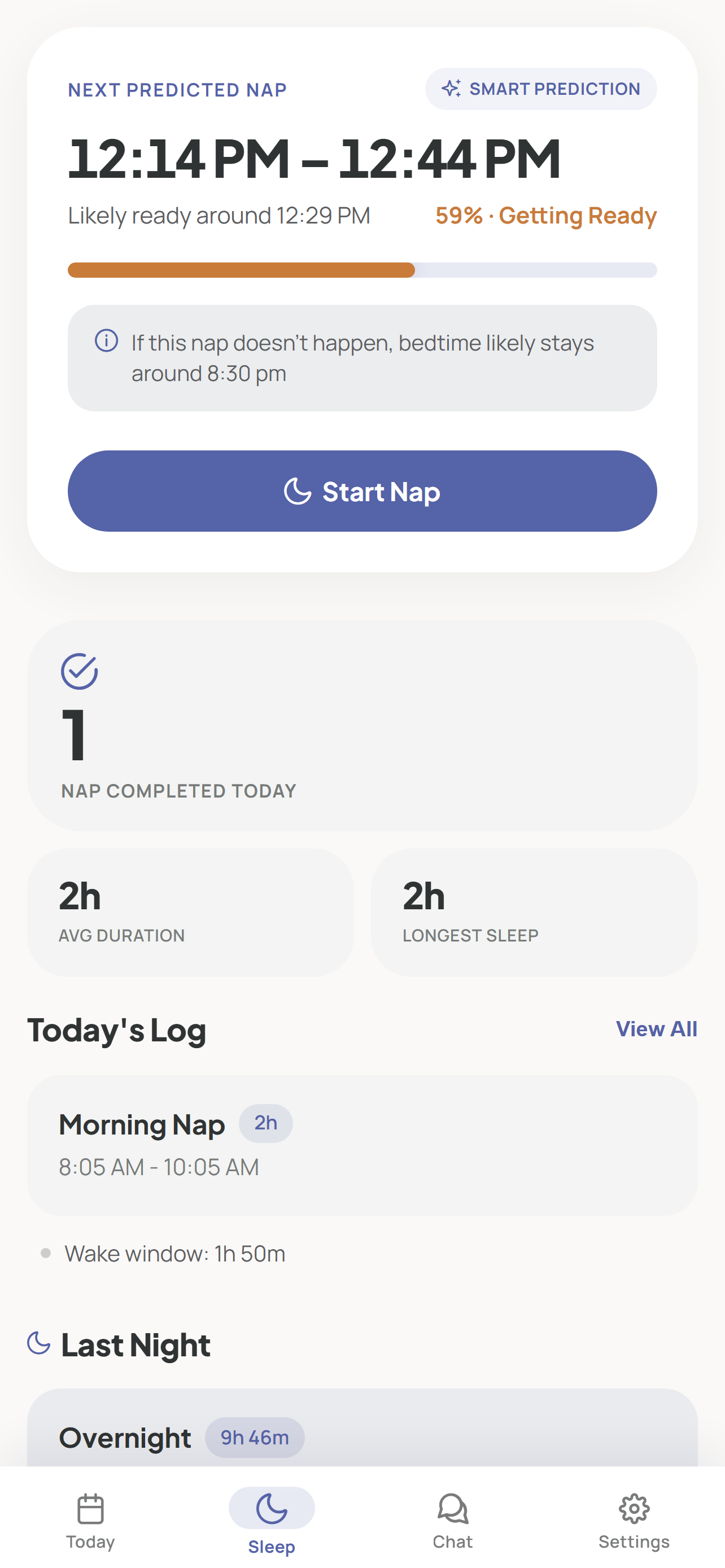 LunaLog nap tracking and prediction view