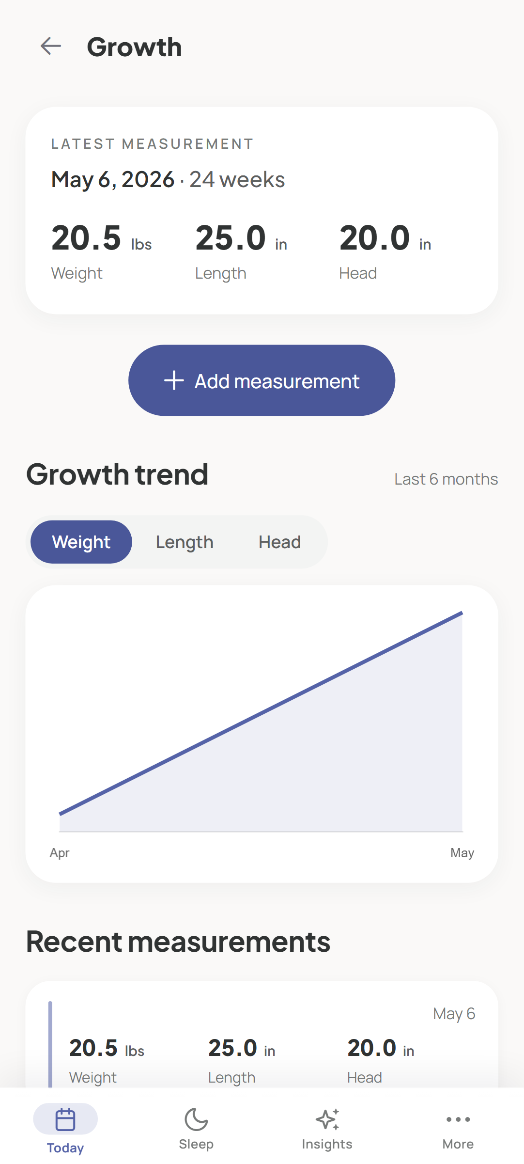 LunaLog growth tracking view with weight, length, and head circumference records